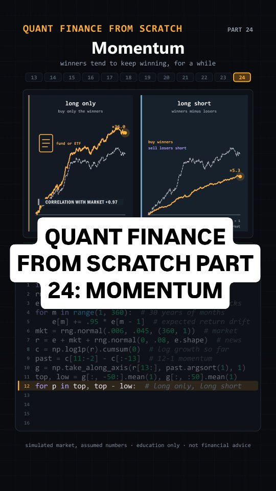 Instagram reels by @quantfinancetogo